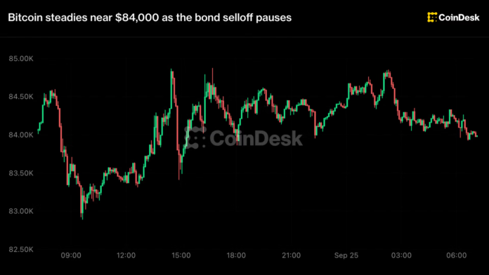 Live-updates-Bitcoin-steadies-near-84000-as-the-bond-selloff.png Live updates: Bitcoin steadies near $84,000 as the bond selloff pauses