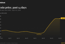 Live updates: Oil falls as Iran signals possible hormuz reopening, bitcoin holds near $86,000 Live updates: Oil falls as Iran signals possible hormuz reopening, bitcoin holds near $86,000