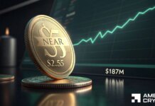 NEAR crypto approaches $2.55 – Will profit-taking stop the breakout? NEAR crypto approaches $2.55 - Will profit-taking stop the breakout?