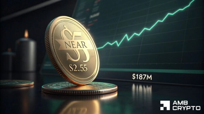 NEAR crypto approaches $2.55 - Will profit-taking stop the breakout?