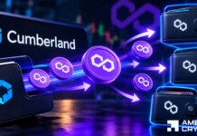 Polygon slides to $0.095 as Cumberland moves $1.41M POL off exchanges Polygon slides to $0.095 as Cumberland moves $1.41M POL off exchanges