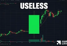 Useless Coin rallies 38% – Why $0.097 could be its next test Useless Coin rallies 38% - Why $0.097 could be its next test