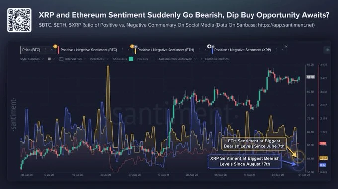 ETH