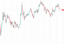 Asian market selloff deepens as oil rises. Bitcoin (BTC) price slips to $82,000 Asian market selloff deepens as oil rises. Bitcoin (BTC) price slips to $82,000