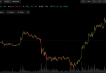 Bitcoin jumps to $82,500, stocks rise as China GDP beats estimates Bitcoin jumps to $82,500, stocks rise as China GDP beats estimates