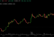 Bitcoin layer-2 token STX has surged by 50% in four weeks: Crypto Daily Bitcoin layer-2 token STX has surged by 50% in four weeks: Crypto Daily