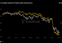 Bitcoin price news: BTC falls to $80,000 nearly one year after October 2025 crash Bitcoin price news: BTC falls to $80,000 nearly one year after October 2025 crash