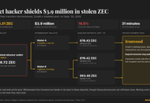 Bitget hackers move $4 million into Zcash’s private pool, making funds harder to trace Bitget hackers move $4 million into Zcash’s private pool, making funds harder to trace
