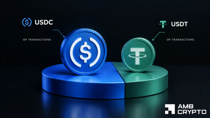 Circle targets 40 markets – Can USDC make cross-border payments cheaper?