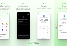 Crypto services firm Zerohash launches ‘AUTH’ to simplify transfers between wallets Crypto services firm Zerohash launches 'AUTH' to simplify transfers between wallets