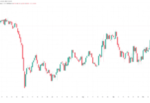 Crypto traders seek shelter in bitcoin (BTC) as altcoins slide, ETF flows wobble: Crypto Daily Crypto traders seek shelter in bitcoin (BTC) as altcoins slide, ETF flows wobble: Crypto Daily