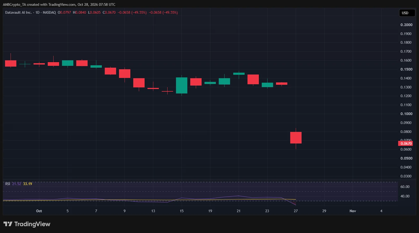 Bitcoin treasury
