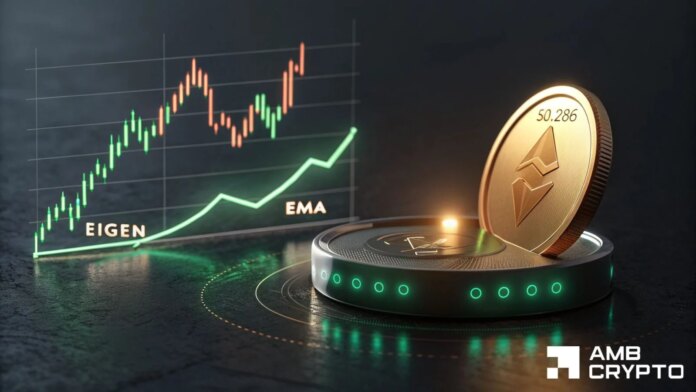 EigenCloud gains 10% – Can EIGEN reach THIS liquidation zone?