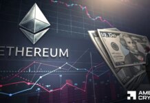 Ethereum price prediction — Will ETH stay below $2,350 after whales take more short positions? Ethereum price prediction — Will ETH stay below $2,350 after whales take more short positions?