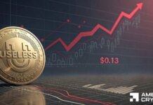How Useless Coin’s 10% crash puts the $0.13 demand zone at risk How Useless Coin's 10% crash puts the $0.13 demand zone at risk