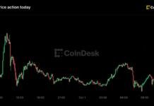 Live Updates: Bitcoin flat near $84,000 after closing out best quarter since 2024 Live Updates: Bitcoin flat near $84,000 after closing out best quarter since 2024
