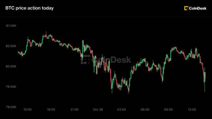 Live-news-Bitcoin-dips-below-80000-as-stocks-rally-following.png Live news: Bitcoin dips below $80,000 as stocks rally following Anthropic IPO filing