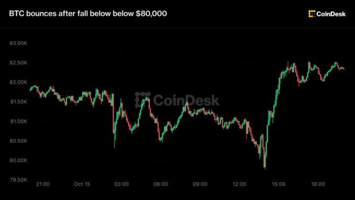 Live-updates-Bitcoin-bounces-back-to-82000-after-first-fall.png Live updates: Bitcoin bounces back to $82,000 after first fall below $80,000 in one month