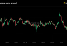 Live updates: Bitcoin dips to $81,000 as stocks slide, VIX soars ahead of Black Monday anniversary Live updates: Bitcoin dips to $81,000 as stocks slide, VIX soars ahead of Black Monday anniversary