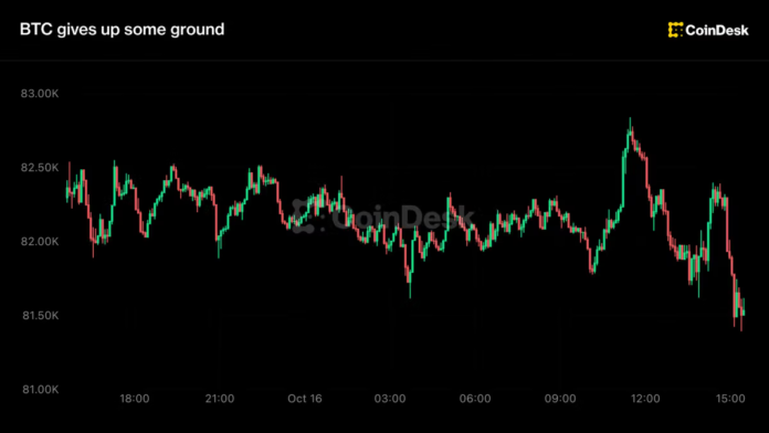 Live updates: Bitcoin dips to $81,000 as stocks slide, VIX soars ahead of Black Monday anniversary