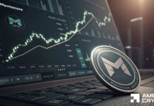 MemeCore surges 17% – But is M’s rally heading toward sell off? MemeCore surges 17% - But is M's rally heading toward sell off?