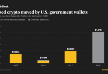 U.S. government moves $1 billion in bitcoin from Bitfinex hack wallet U.S. government moves $1 billion in bitcoin from Bitfinex hack wallet