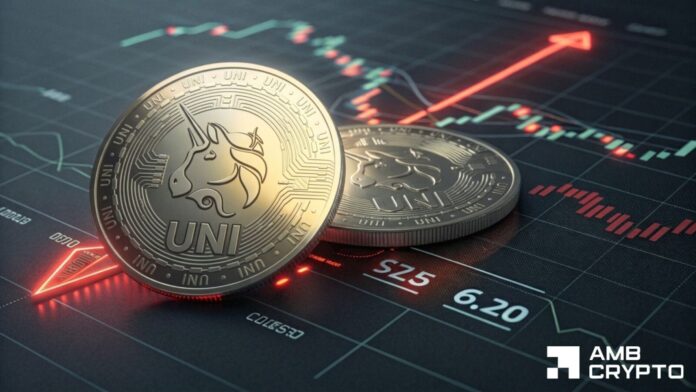 Uniswap's retail demand returns after 2 weeks of losses: Can UNI defend $6.80?